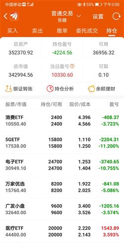 万份收益1.6223等于多少一天