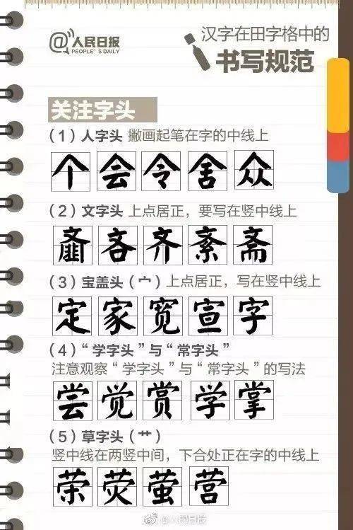 用心写字,字如其人 暑假练字超全攻略,小学生家长速度收藏