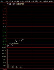 公司出现负面信息股票为何会下跌？求大神帮助