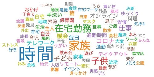 日媒调查 新冠疫情给人们带来了哪些好的改变 第一条太让人心酸