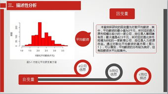 人力资源经理的岗位今年的平均工资是多少？