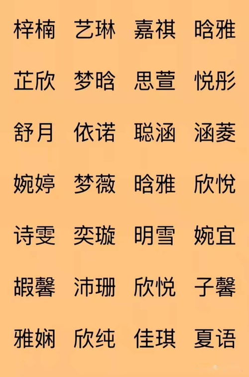 宝宝起名 越叫越有福气的女孩名字,将来定有所为 