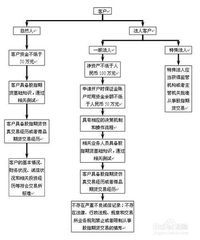 长沙股指期货开户最低手续费多少？长沙股指期货最优惠最低手续费？？