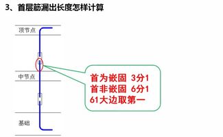 盈建科怎么判断首层是否能作为嵌固端?