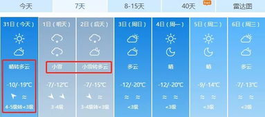 30 降雪 冷空气 11级大风来袭 乌市连续两天降雪 未来3天天气将