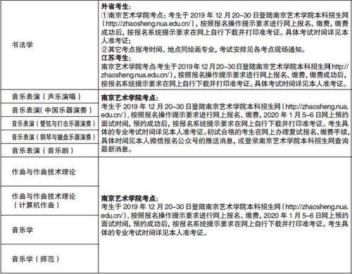 南京艺术学院报名网址？南京艺术学院招生办电话