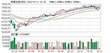 哪些期货公司可以做富时a50股指期货