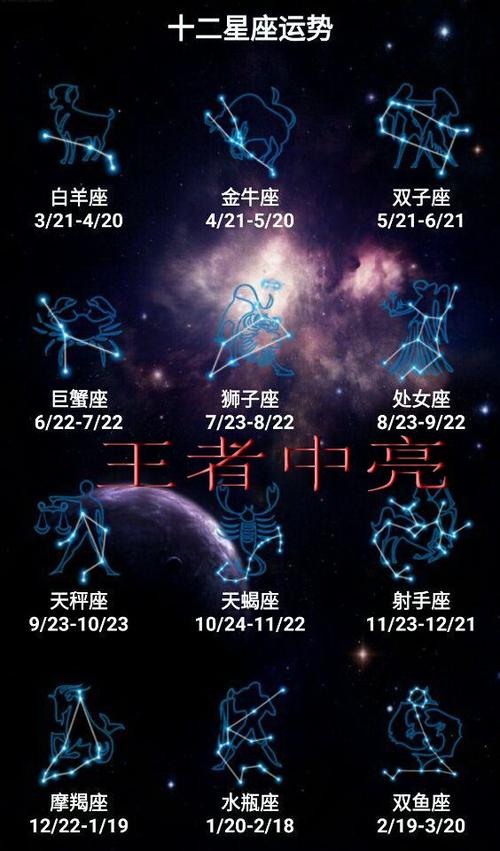 23星座 商虎新闻 