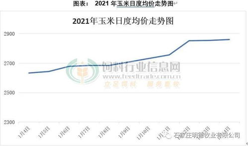 大豆到港延迟和贸易商采购谨慎