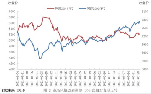 现货对冲是什么？