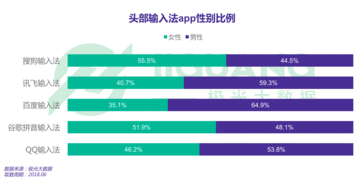 网站统计平台(网站统计平台 佳流量)