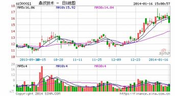 鼎汉技术安徽海兴电缆多少人