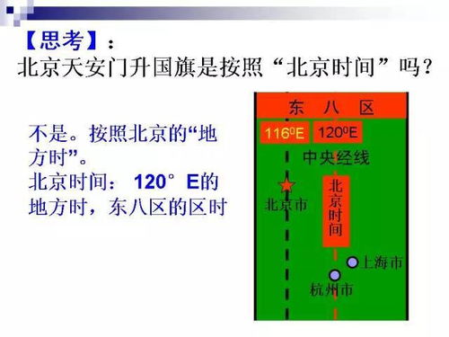 地方时和区时问题怎么算都是错 库姐来帮你 