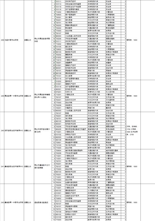 83年属猪40岁有一灾