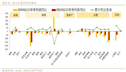 股票它到底是个什么东西 为什么有那么多人去做 学经济的人必须要去研究股票吗