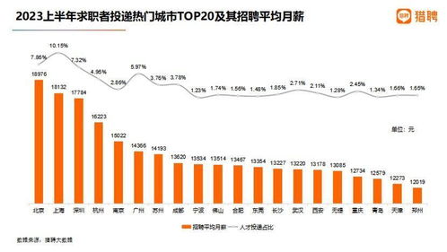 中国科创领袖企业：近九成来自三大城市群，京津冀贡献39家