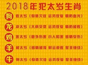 太岁当头坐,无喜必有祸 ,详解2018年犯太岁的几个生肖 