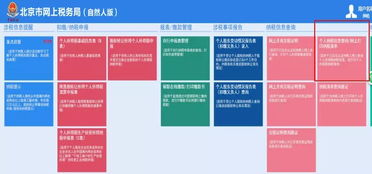 个人缴税记录可以到当地税务局查询和打印缴费单么？？