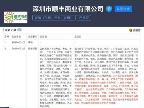 顺丰商业新增消毒用品及无人货架业务