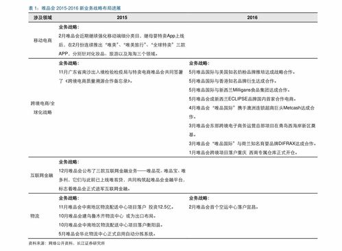 焦点特写!香烟价格表2024价目表“烟讯第1645章” - 3 - 680860香烟网