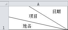 如何在excel制作一个三分隔的表头