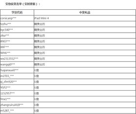 做什么样子的会计,运气才不会太差 