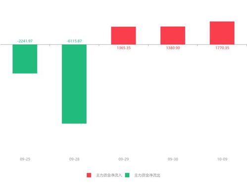 东莞控股是否属于东莞所有？