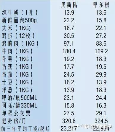 热点追踪!揭秘免税香烟价格，一张图表告诉你多少钱“烟讯第46408章” - 1 - 680860香烟网