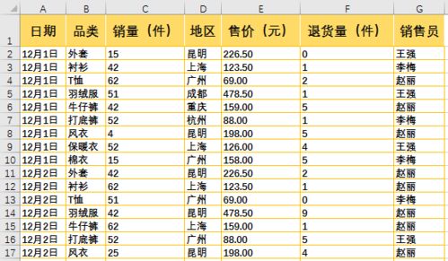 excel数据分析的工具有哪些