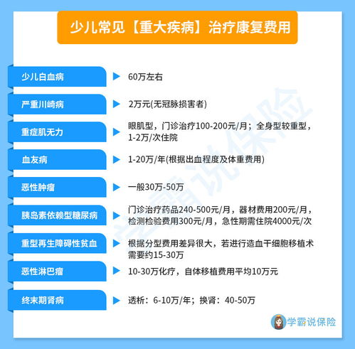 个人重疾保险周期太长有必要买吗长期重疾险有必要买吗 