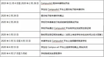 怎么才能在一天的时间靠自己筹到10万？怎么才能将10万在10天内又变成100万？