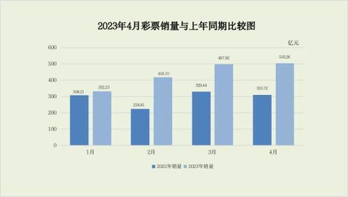 澳门最新买球平台：探寻体育彩票产业的创新进程”