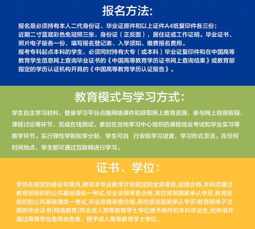 上海市成人高考招生专业目录公布(图1)