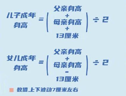 2021年0 18岁标准身高体重对照表,你达标了吗