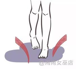 相学 从走路姿势看人生运势