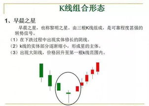 如何利用组合条件找潜力股请各位高手告诉我哪些条件能找到牛股。