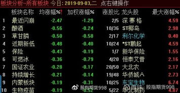 点点勇者（0.1折送光暗）12.12-12.16周年庆限时单日累充活动