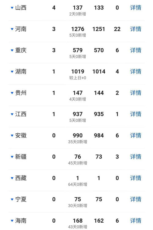 装修开工吉日2025年2月最佳时间