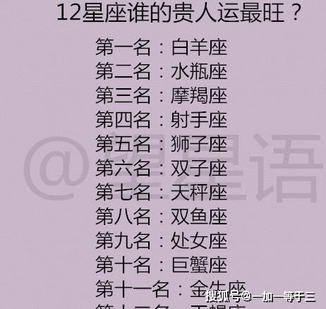 12星座谁的贵人运最旺 12星座女向往的幸福生活