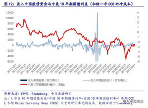 中国哪些股票进入MSCI