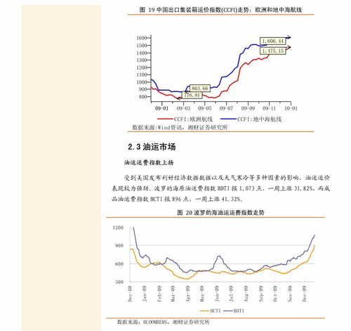 万师傅家具安装价格表 重庆家具安装师傅