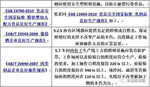 查重改写器：保护创意，避免内容抄袭