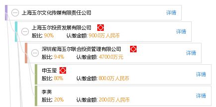 广西南宁市校新电子科技有限公司怎么样？