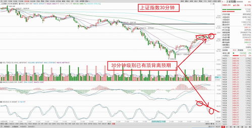 2020年3月搬家入宅黄道吉日