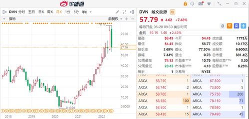 美股证券金额太大怎么提款