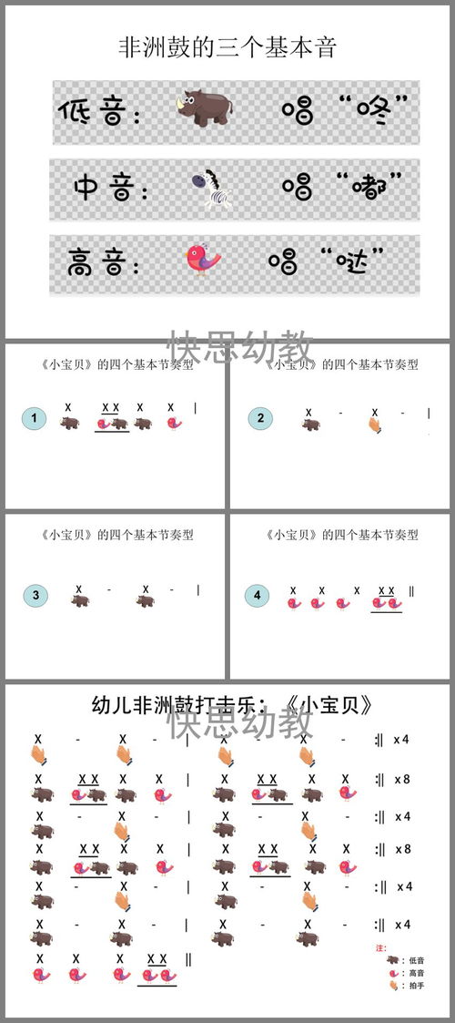 非洲鼓流行音乐100首