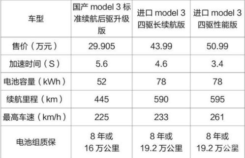 中保研2020年第一批测试名单曝光,暗藏两大 王者 ,谁会最慌