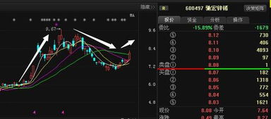 昨天买的云煤能源股票今天变成xr云煤能源股票是不是资本一下子就输掉了一半