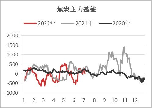 平台经济包括哪个板块股票