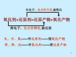 氧化还原反应物质的量的比怎么求